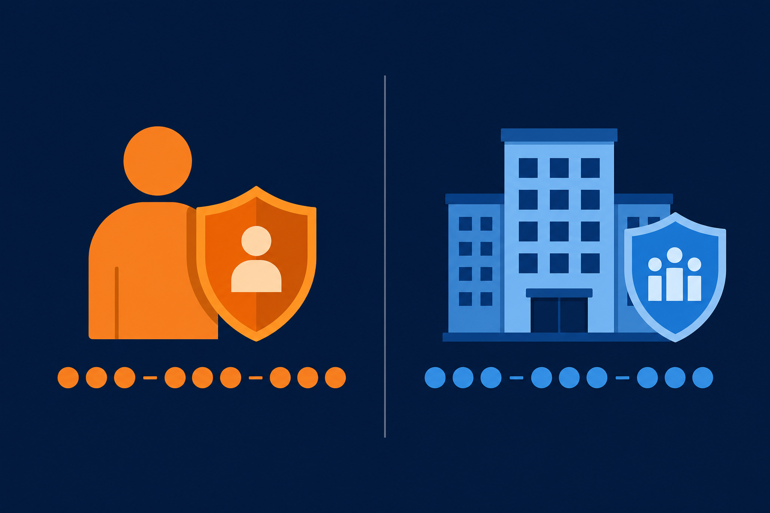 EIN vs SSN — business identifier vs personal identifier